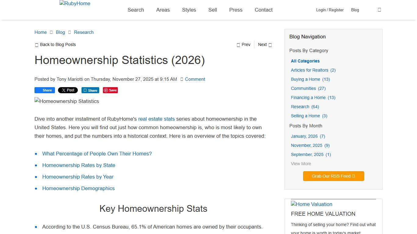 Homeownership Statistics (2026)